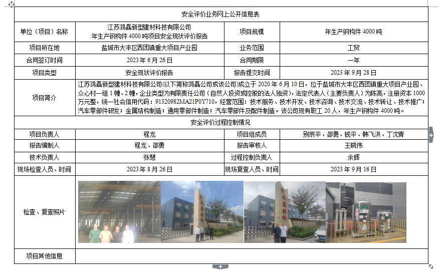江苏鸿磊新型建材科技有限公司年生产钢构件4000吨项目安全现状评价