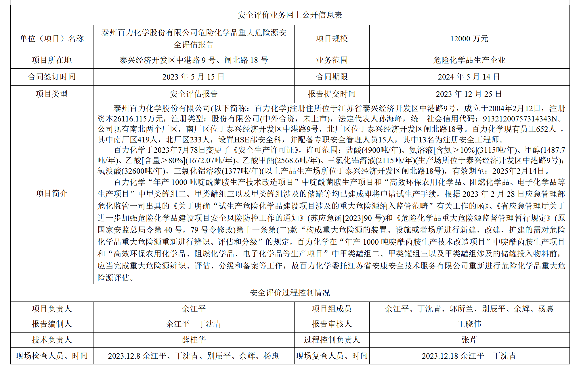 泰州百力化学股份有限公司危险化学品重大危险源安全评估报告