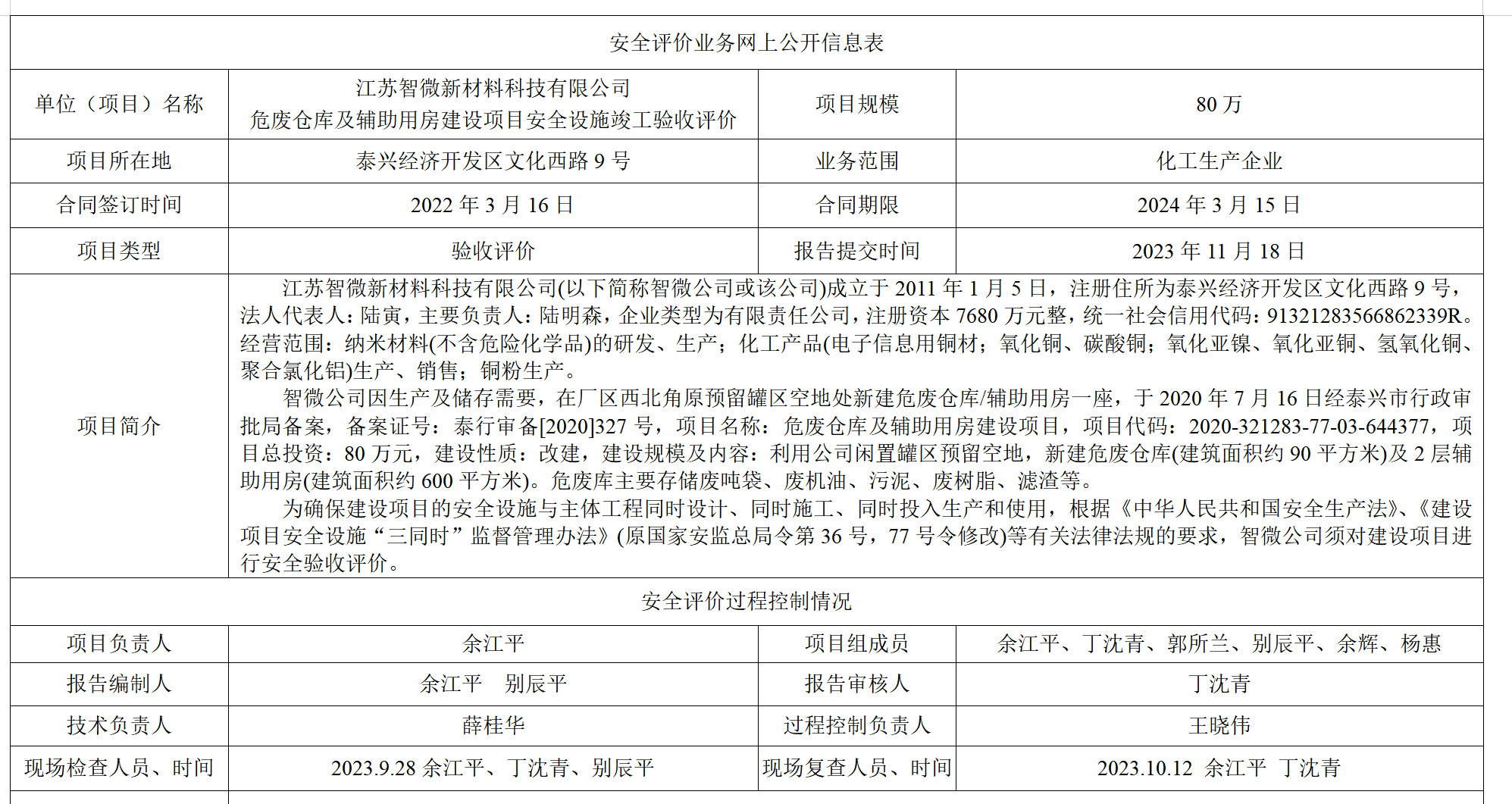 江苏智微新材料科技有限公司危废仓库及辅助用房建设项目安全设施竣工验收评价