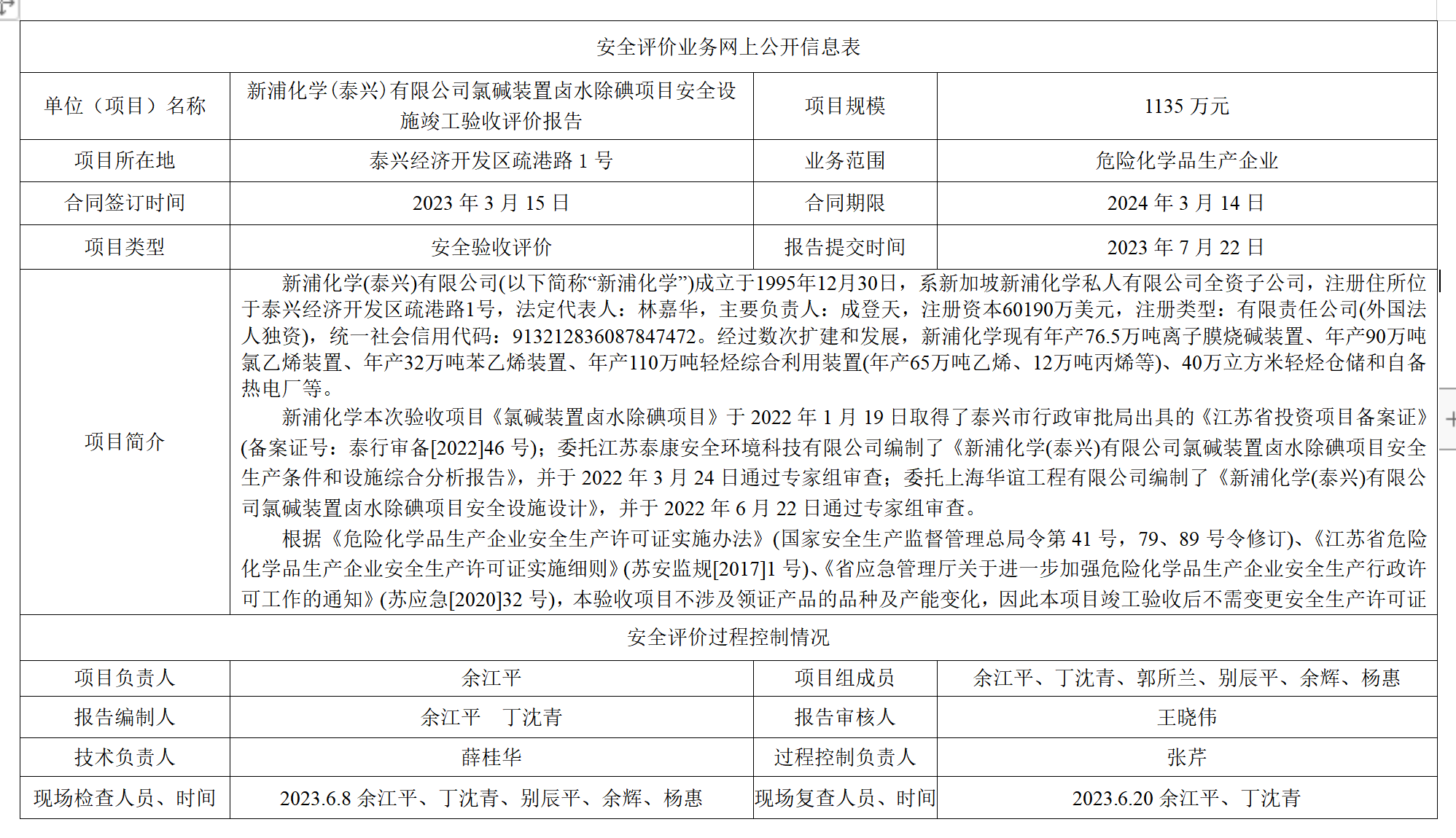 新浦化学(泰兴)有限公司氯碱装置卤水除碘项目安全设施竣工验收评价报告