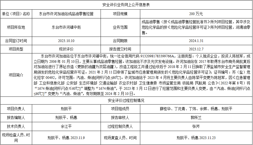 东台市许河加油站成品油零售经营