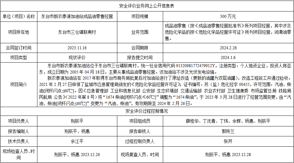 东台市新农泰源加油站成品油零售经营安全评价报告