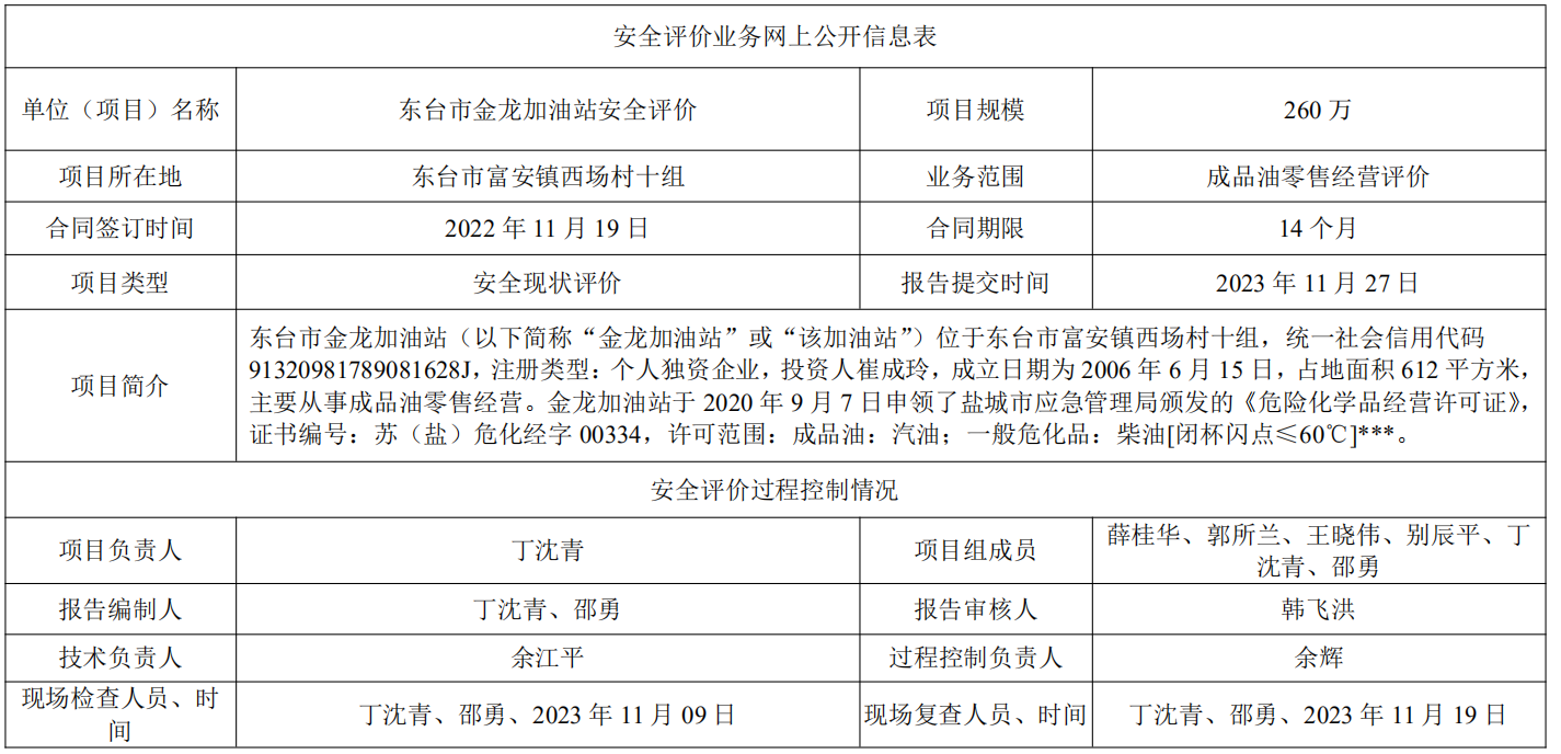 东台市金龙加油安全评价报告
