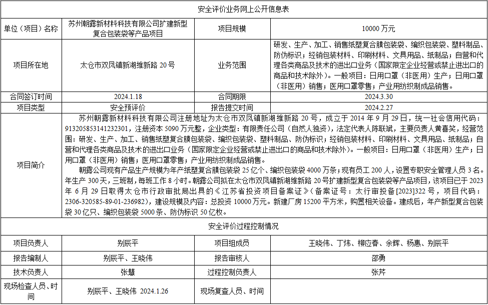 苏州朝露新材料科技有限公司扩建新型复合包装袋等产品项目安全预评价报告