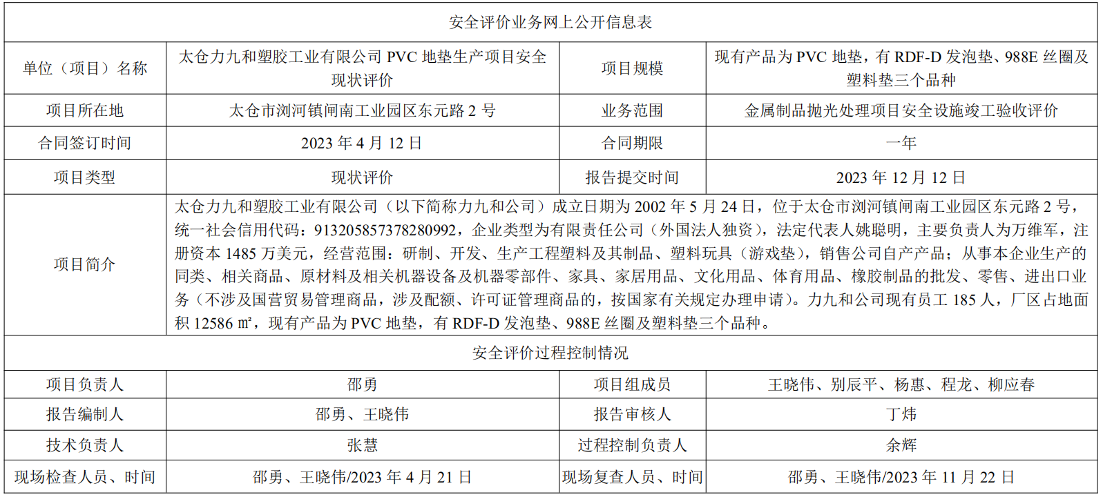 太仓力九和塑胶工业有限公司PVC地垫生产项目安全现状评价
