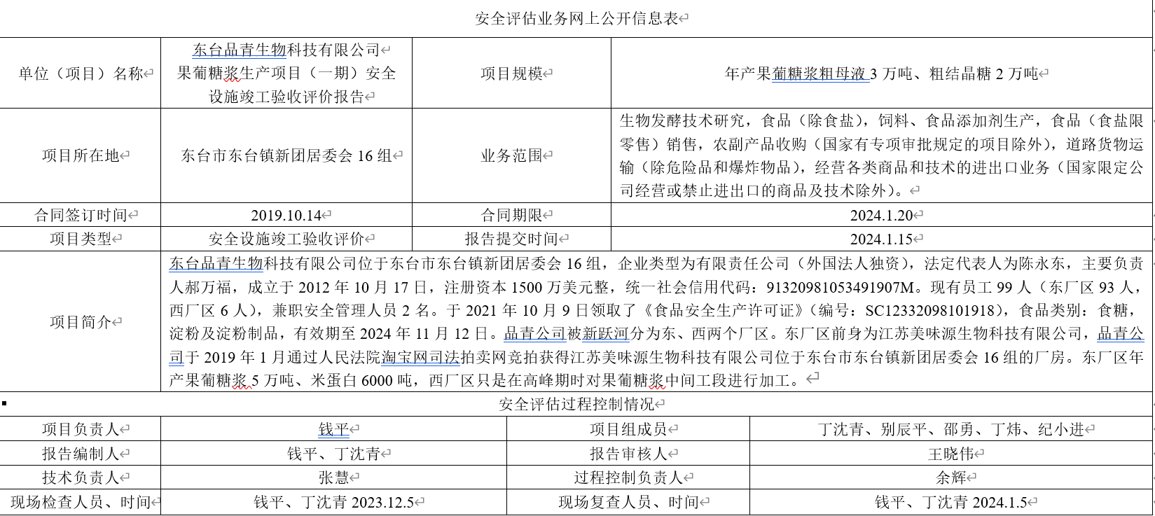 东台品青生物科技有限公司 果葡糖浆生产项目（一期）安全设施竣工验收评价报告