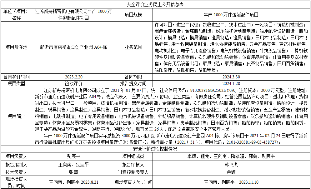 江苏新舟精密机电有限公司年产1000万件游艇配件项目安全设施竣工验收评价报告