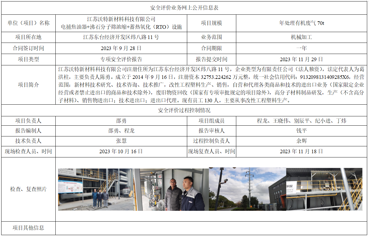 江苏沃特新材料科技有限公司电捕焦油器+沸石分子筛浓缩+蓄热氧化（RTO）设施专项安全评价报告