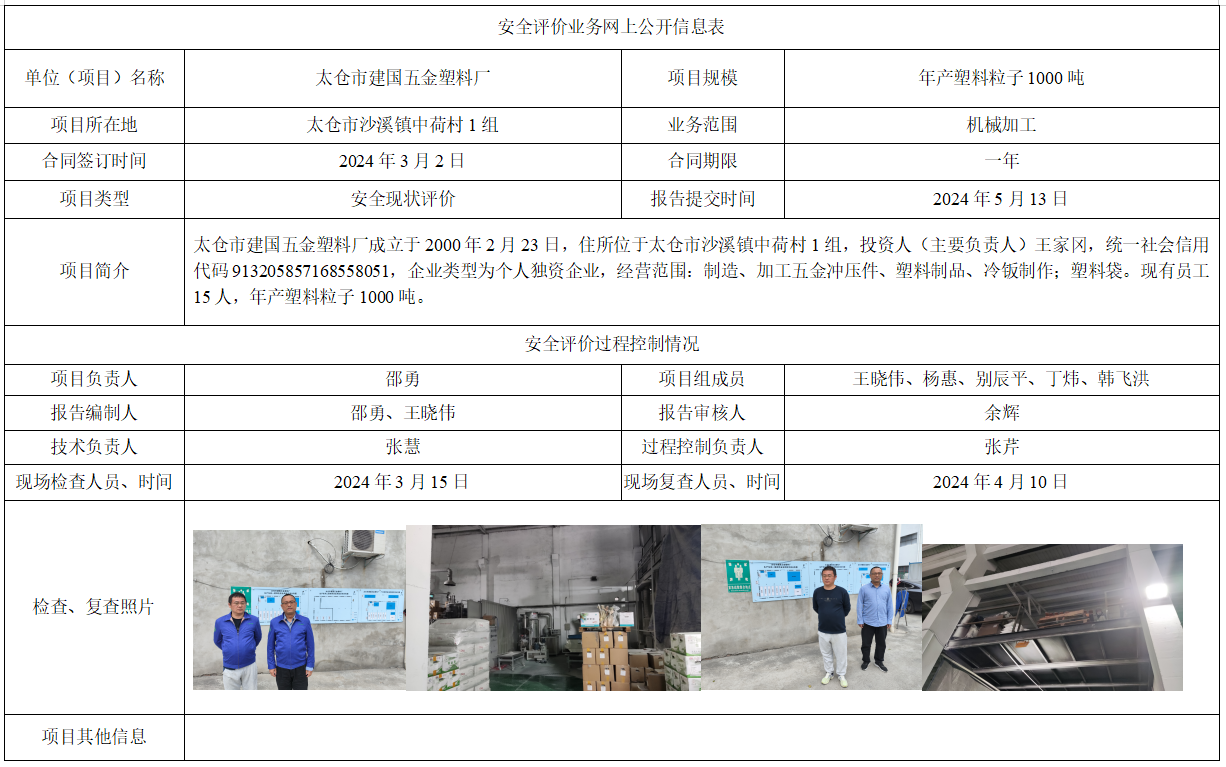 太仓市建国五金塑料厂安全现状评价报告