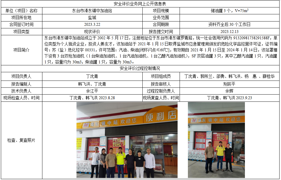 东台市溱东镇中加油站