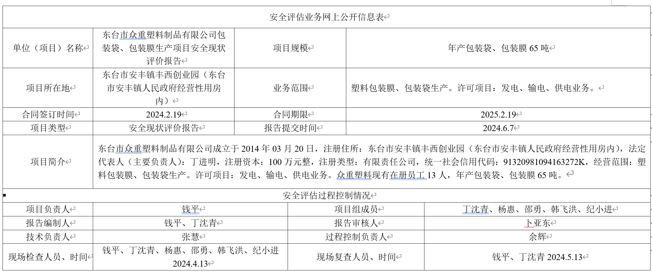 东台市众重塑料制品有限公司包装袋、包装膜生产项目安全现状评价报告