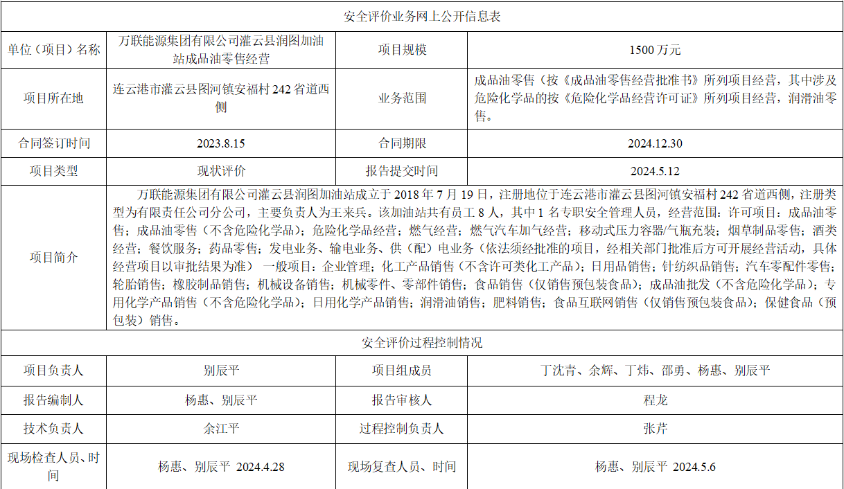 万联能源集团有限公司灌云县润图加油站成品油零售经营项目安全评价报告
