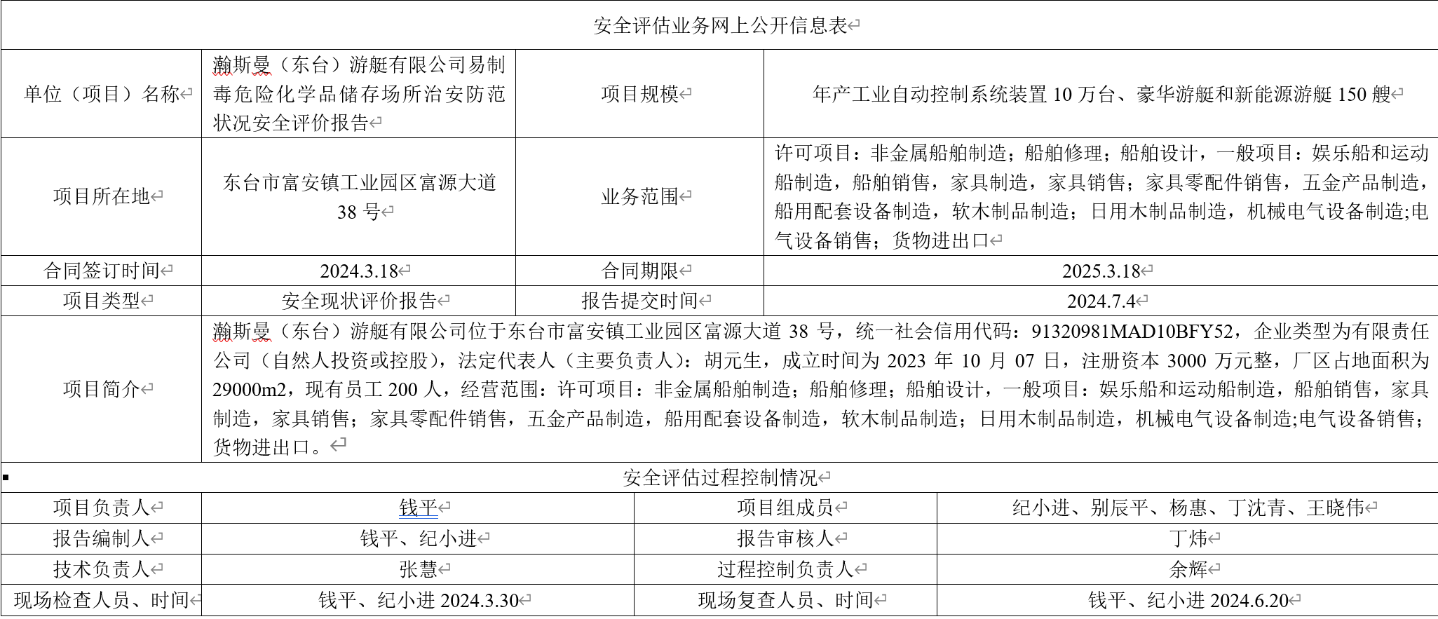 瀚斯曼（东台）游艇有限公司易制毒危险化学品储存场所治安防范状况安全评价报告