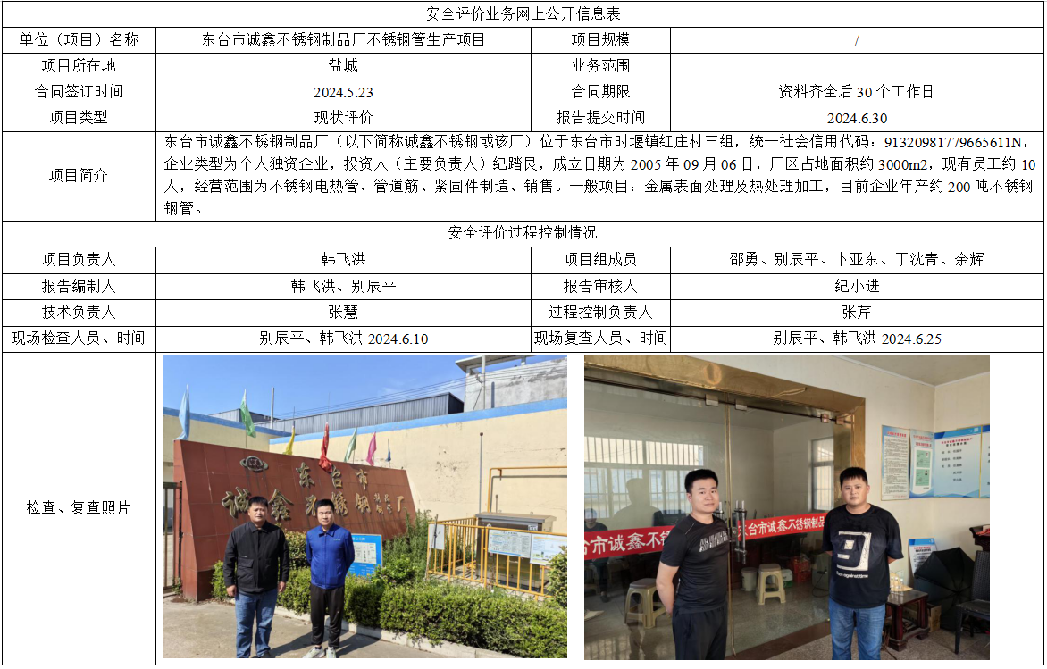 东台市诚鑫不锈钢制品厂不锈钢管生产项目