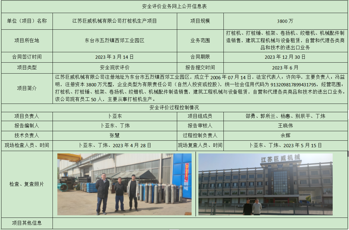 江苏巨威机械有限公司打桩机生产项目安全现状评价