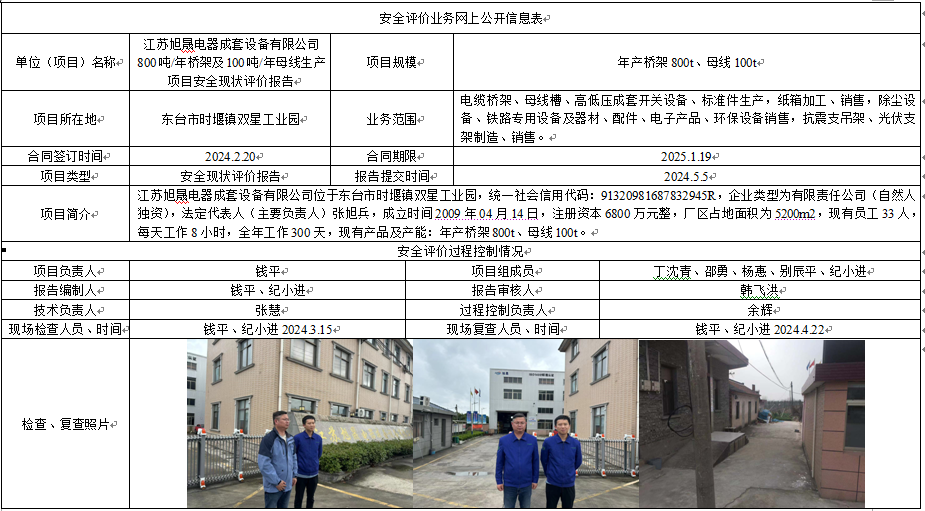江苏旭晟电器成套设备有限公司800吨/年桥架及100吨/年母线生产项目安全现状评价报告
