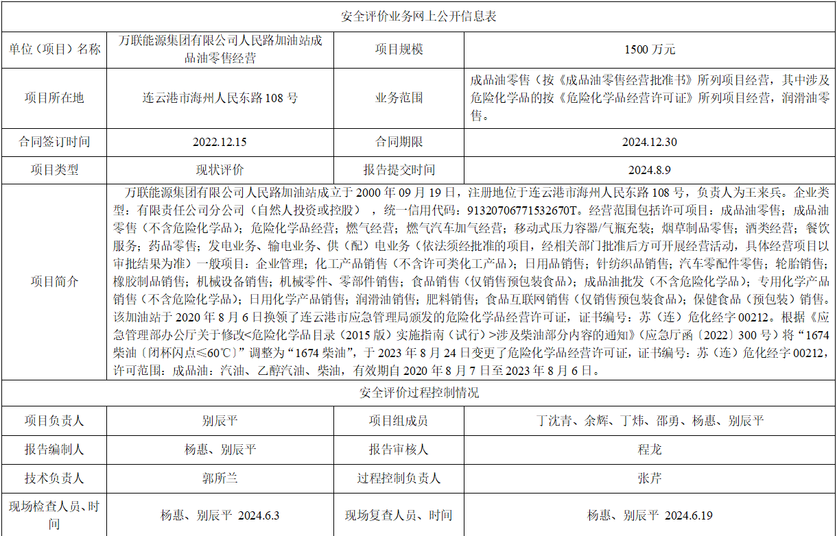 万联能源集团有限公司人民路加油站成品油零售经营安全评价报告