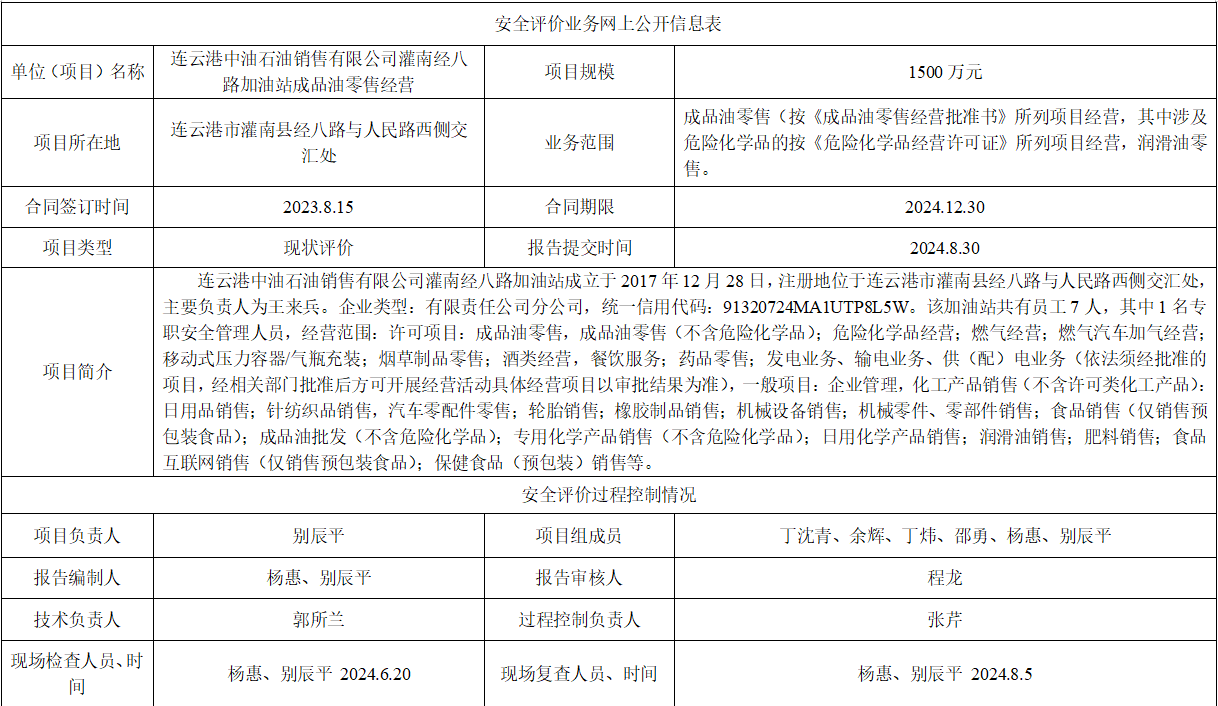 连云港中油石油销售有限公司灌南经八路加油站成品油零售经营安全现状评价报告