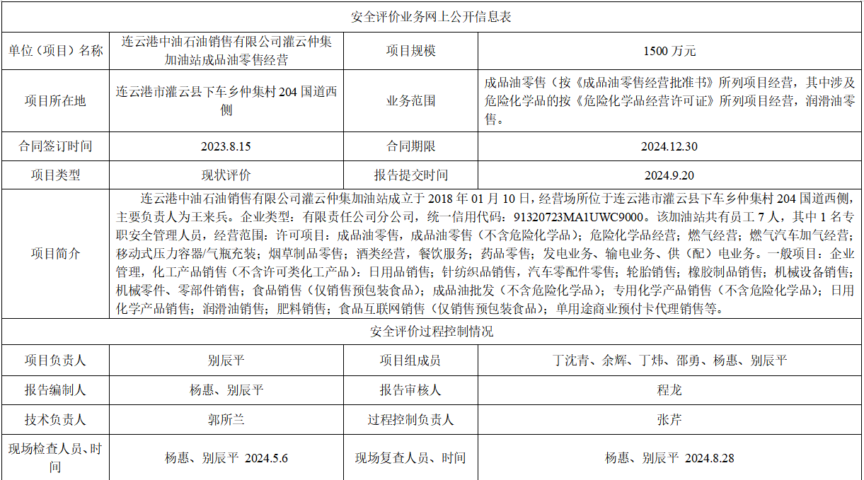 连云港中油石油销售有限公司灌云仲集加油站成品油零售经营安全现状评价报告