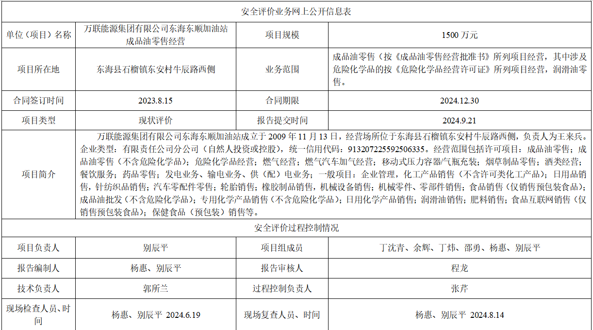 万联能源集团有限公司东海东顺加油站成品油零售经营安全现状评价报告