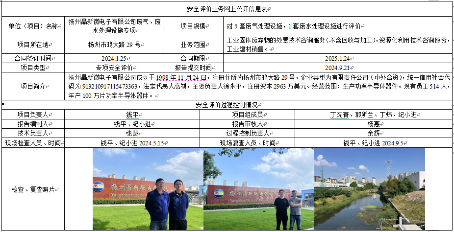 扬州晶新微电子有限公司废气、废水处理设施专项