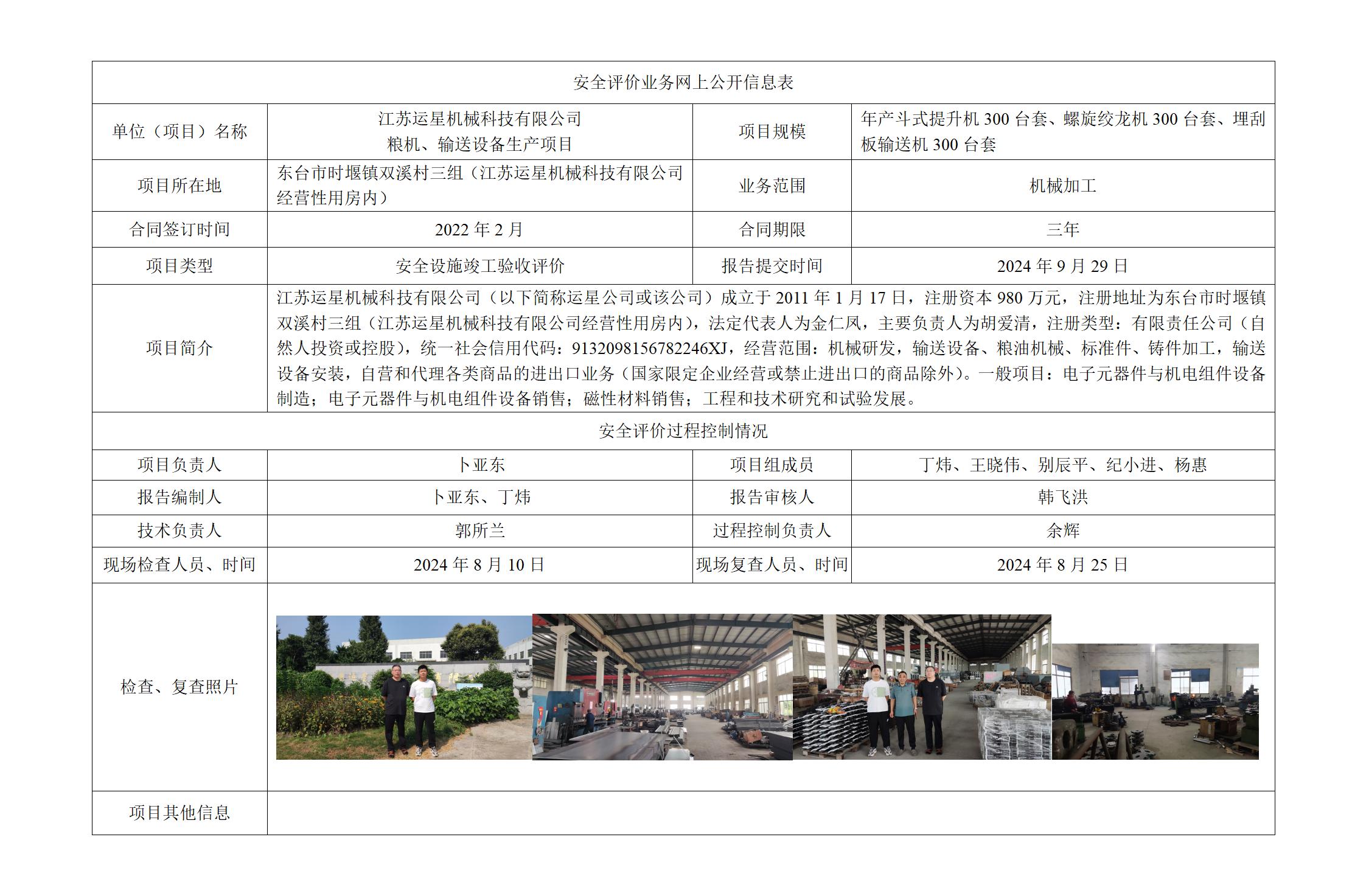 江苏运星机械科技有限公司粮机、输送设备生产项目安全设施竣工验收评价报告