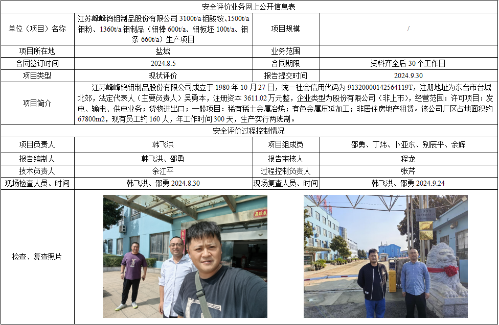 江苏峰峰钨钼制品股份有限公司3100t/a钼酸铵、1500t/a钼粉、1360t/a钼制品（钼棒600t/a、钼板坯100t/a、钼条660t/a）生产项目