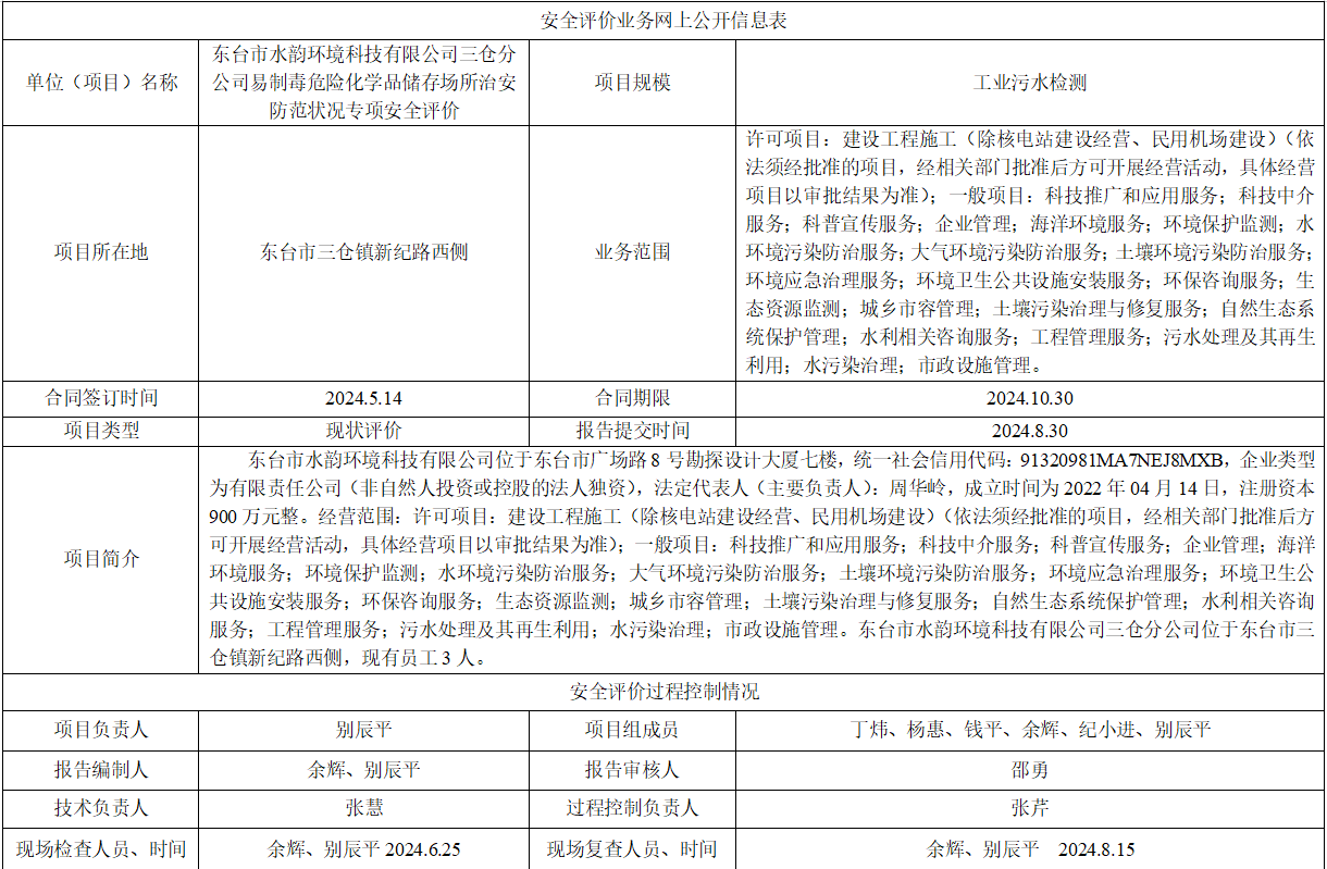 东台市水韵环境科技有限公司三仓分公司易制毒危险化学品储存场所治安防范状况专项安全评价