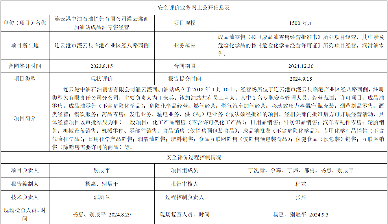 连云港中油石油销售有限公司灌云灌西加油站成品油零售经营项目安全评价报告