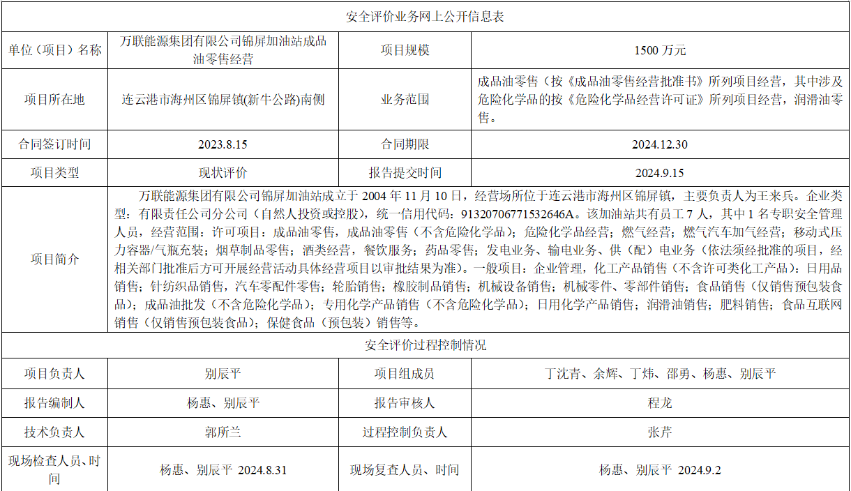 万联能源集团有限公司锦屏加油站成品油零售经营项目安全评价报告