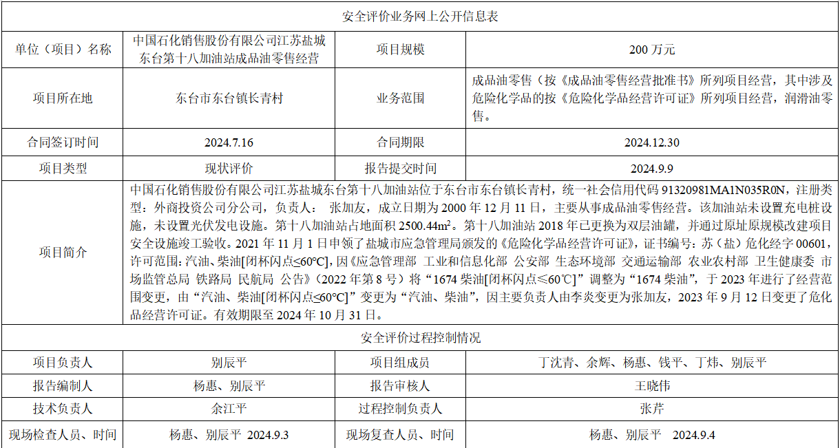 中国石化销售股份有限公司江苏盐城东台第十八加油站成品油零售经营项目安全评价报告