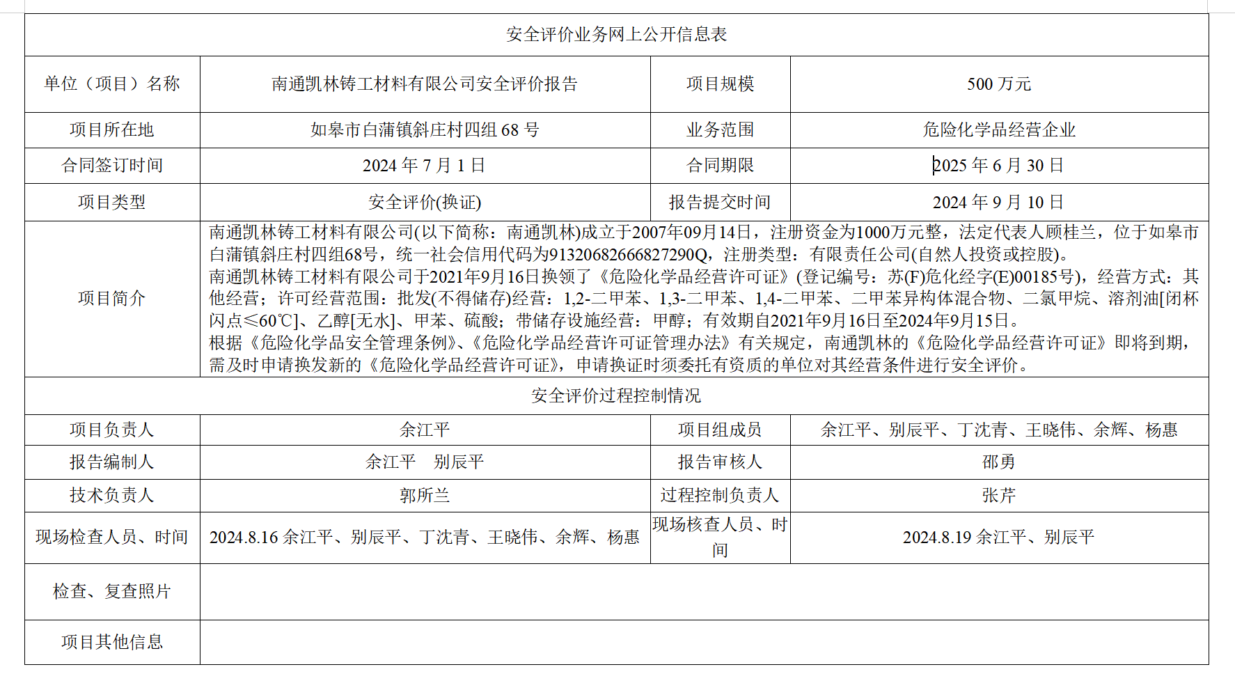 南通凯林铸工材料有限公司安全评价报告