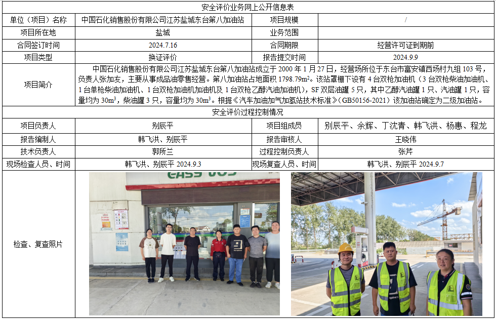 中国石化销售股份有限公司江苏盐城东台第八加油站