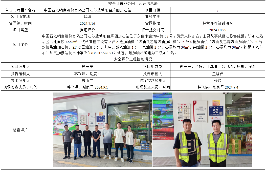 中国石化销售股份有限公司江苏盐城东台第四加油站换证评价