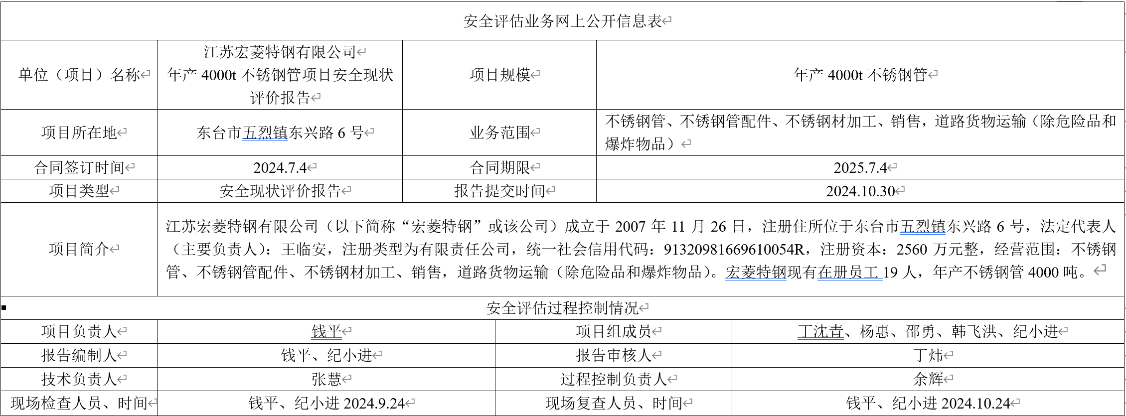 江苏宏菱特钢有限公司 年产4000t不锈钢管项目安全现状评价报告