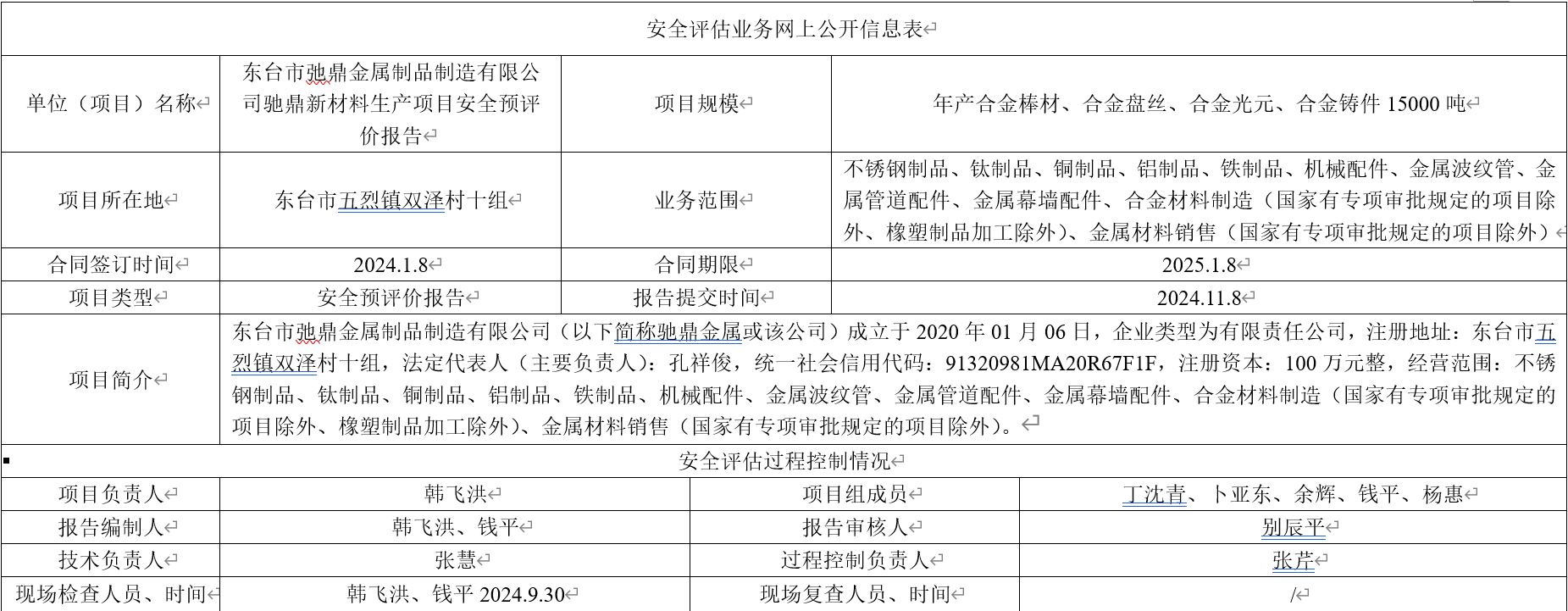 东台市弛鼎金属制品制造有限公司 驰鼎新材料生产项目安全预评价报告