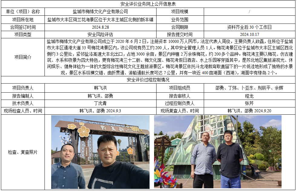盐城市梅缘文化产业有限公司安全风险评估