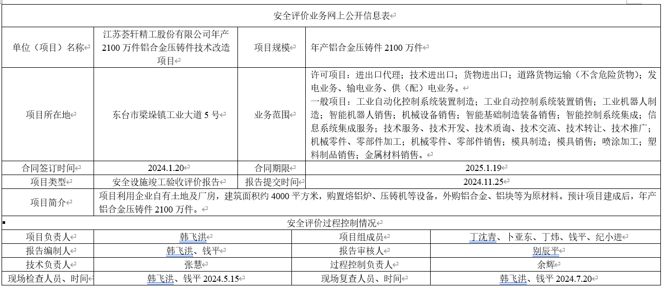 江苏荟轩精工股份有限公司年产2100万件铝合金压铸件技术改造项目安全设施竣工验收
