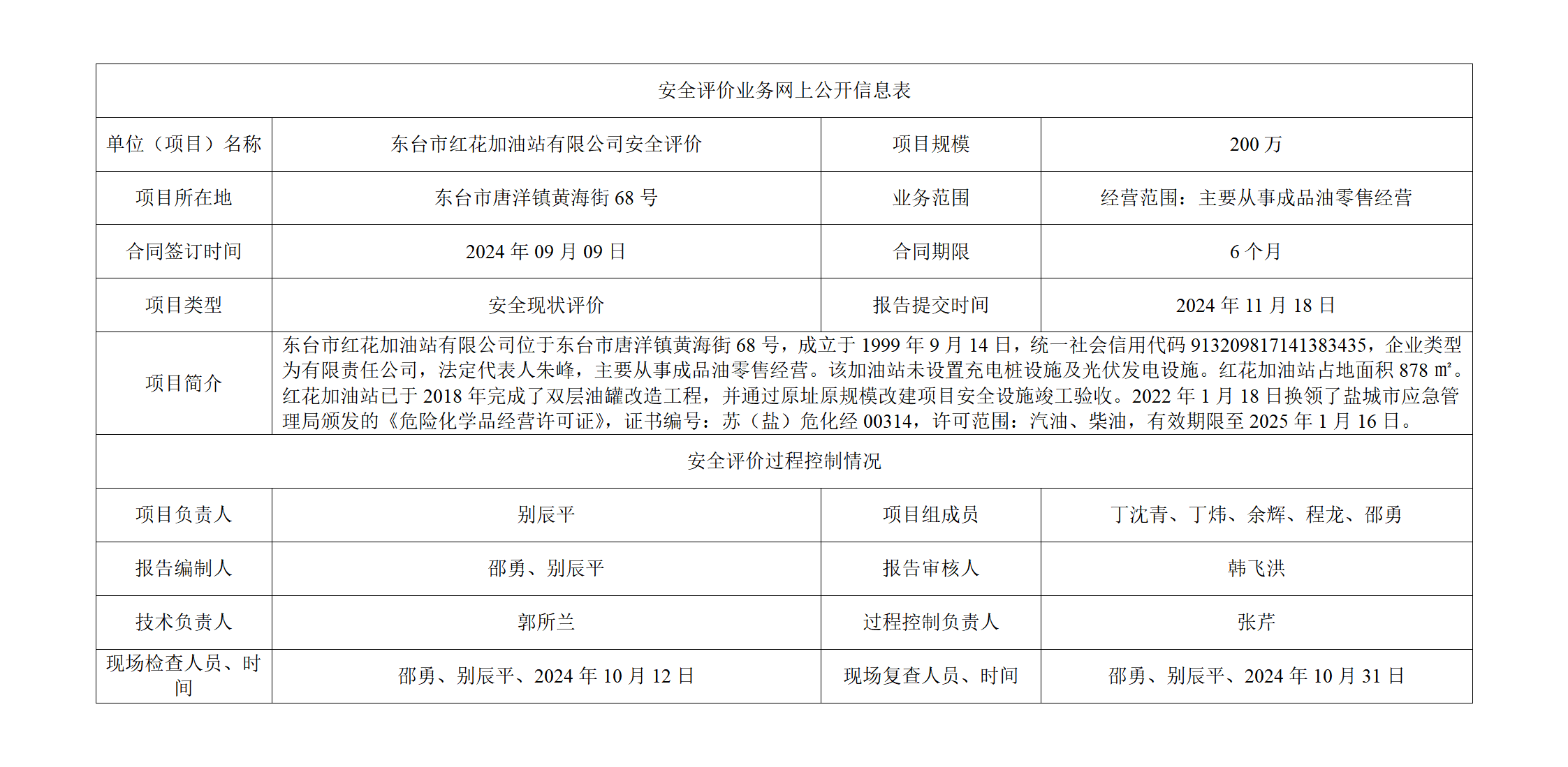 东台市红花加油站有限公司安全评价