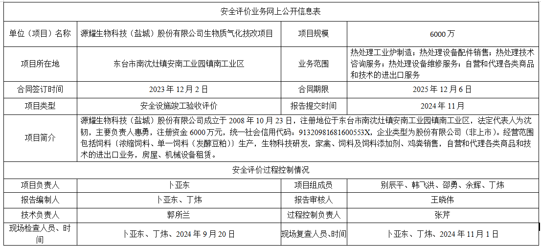 源耀生物科技（盐城）股份有限公司生物质气化技改项目