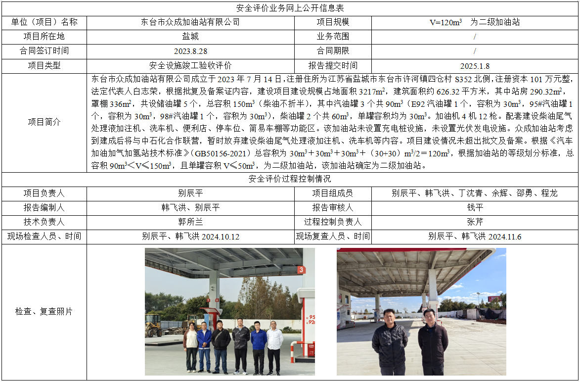 东台市众成加油站有限公司许河镇四联村S352北侧加油站建设项目