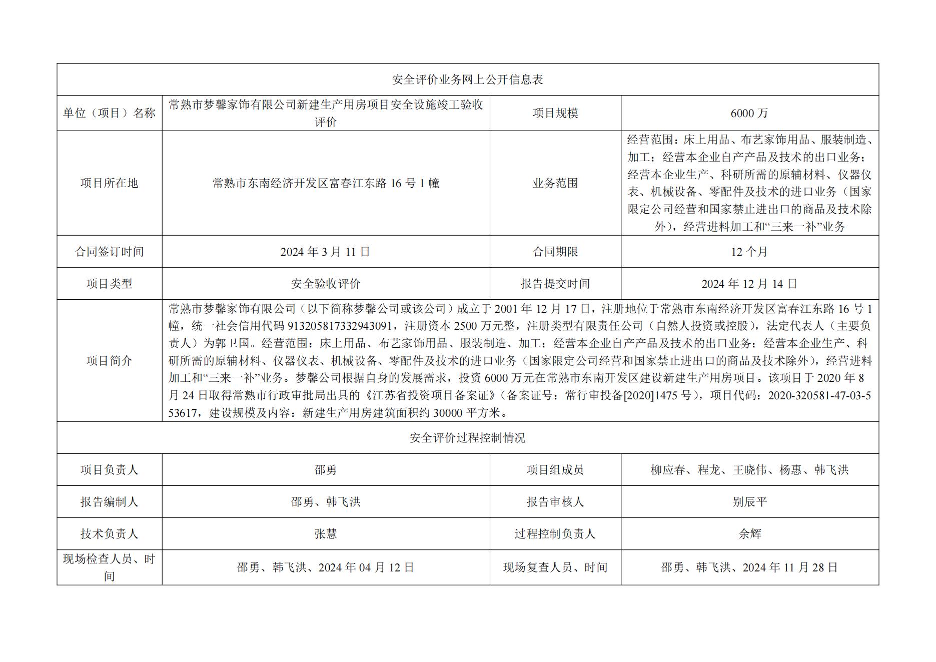 常熟市梦馨家饰有限公司新建生产用房项目安全设施竣工验收评价