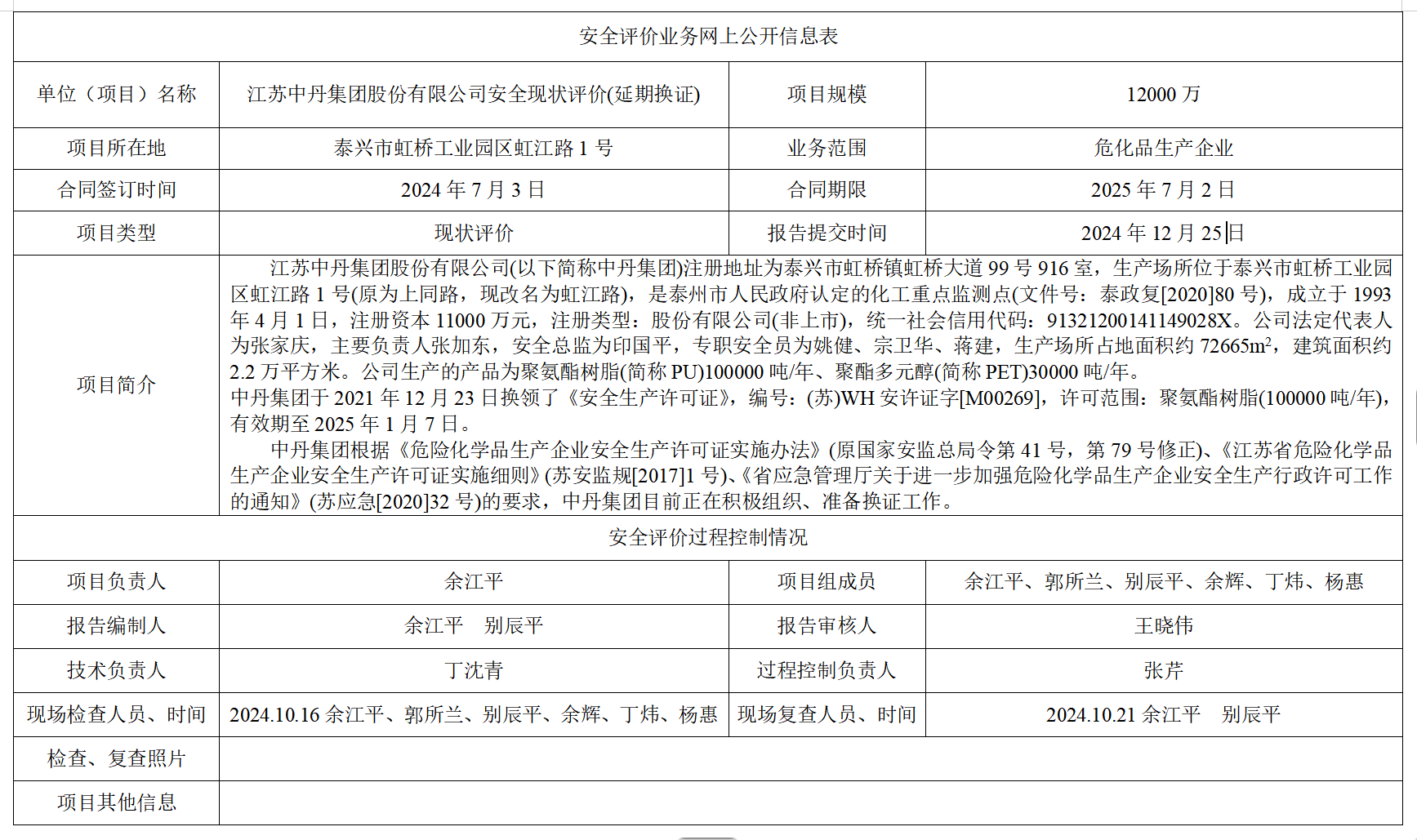 江苏中丹集团股份有限公司安全现状评价(延期换证2024年度）