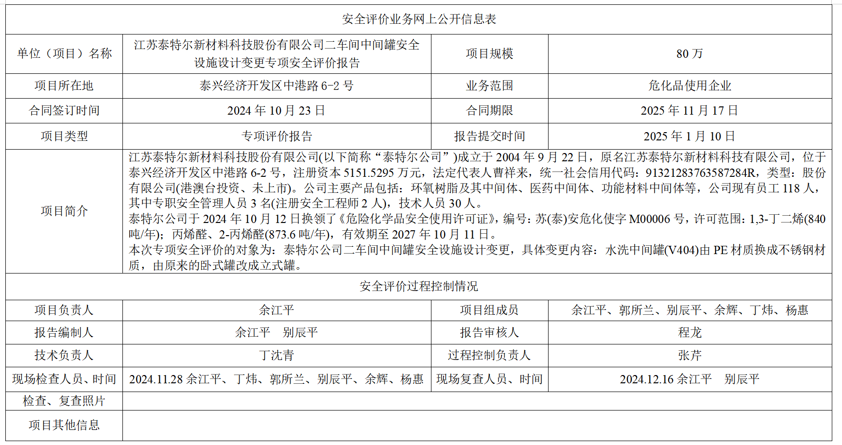 江苏泰特尔新材料科技股份有限公司二车间中间罐安全设施设计变更专项安全评价报告