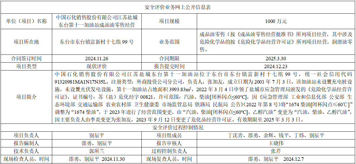 中国石化销售股份有限公司江苏盐城东台第十一加油站成品油经营项目安全评价报告