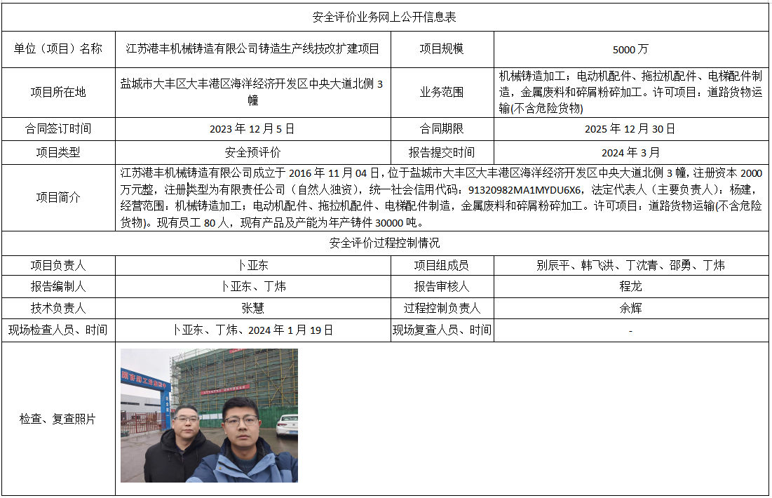江苏港丰机械铸造有限公司铸造生产线技改扩建项目预评价