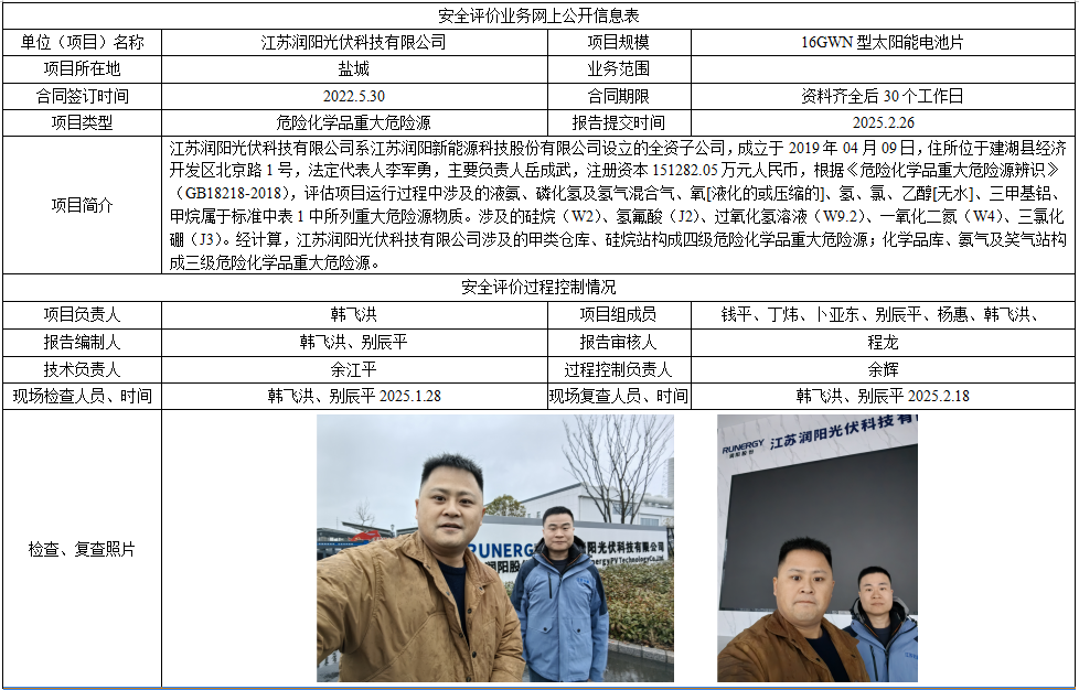 江苏润阳光伏科技有限公司危险化学品重大危险源评估