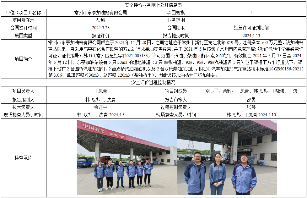 常州市东亭加油站有限公司换证评价
