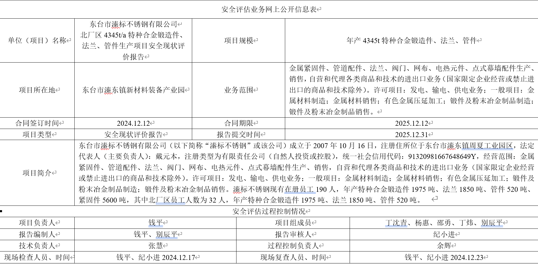 东台市溱标不锈钢有限公司 北厂区4345t/a特种合金锻造件、法兰、管件生产项目安全现状评价报告