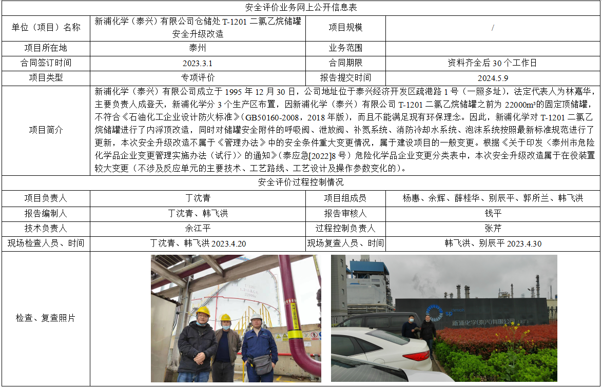 新浦化学（泰兴）有限公司仓储处T-1201二氯乙烷储罐安全升级改造